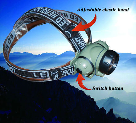 Wieder aufladbarer LED Scheinwerfer stoßsicheres 14000MCD, wetterfeste LED Headtorch 1 Watt-