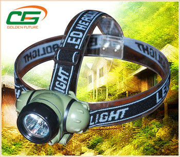 Kopf-Fackel Cree des Lithium-Ion3w wieder aufladbarer LED, weiße LED Headtorch