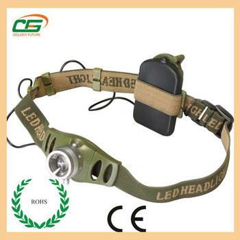 Reachargeable Hauptfackel des Plastik3w LED/führte Scheinwerfer 160 Lumen