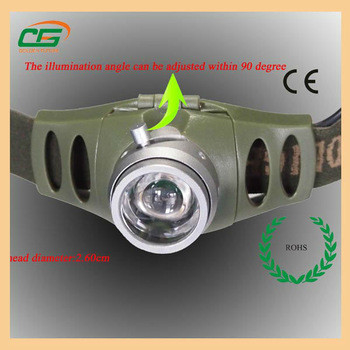 Kopf-Fackel Fischen 3Watt CREE Zoomable LED mit Batterien 3pcs 1.5V AAA