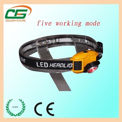 Minikopf-Fackel der hohen Leistung LED für Notfall, Kopie "Heller"scheinwerfer