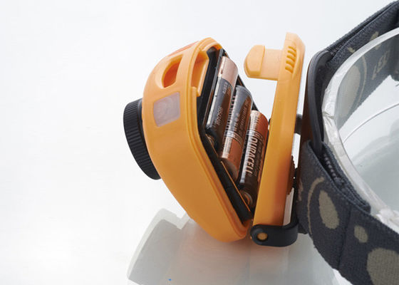300LM Plastikaluminium-CREE LED Kopf-Fackel mit Sensor-Funktion