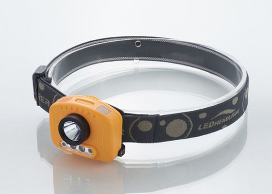 300LM Plastikaluminium-CREE LED Kopf-Fackel mit Sensor-Funktion